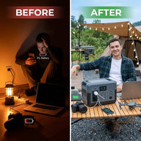 TerraVolt Ranger2000 Solar Power Station — Before & After